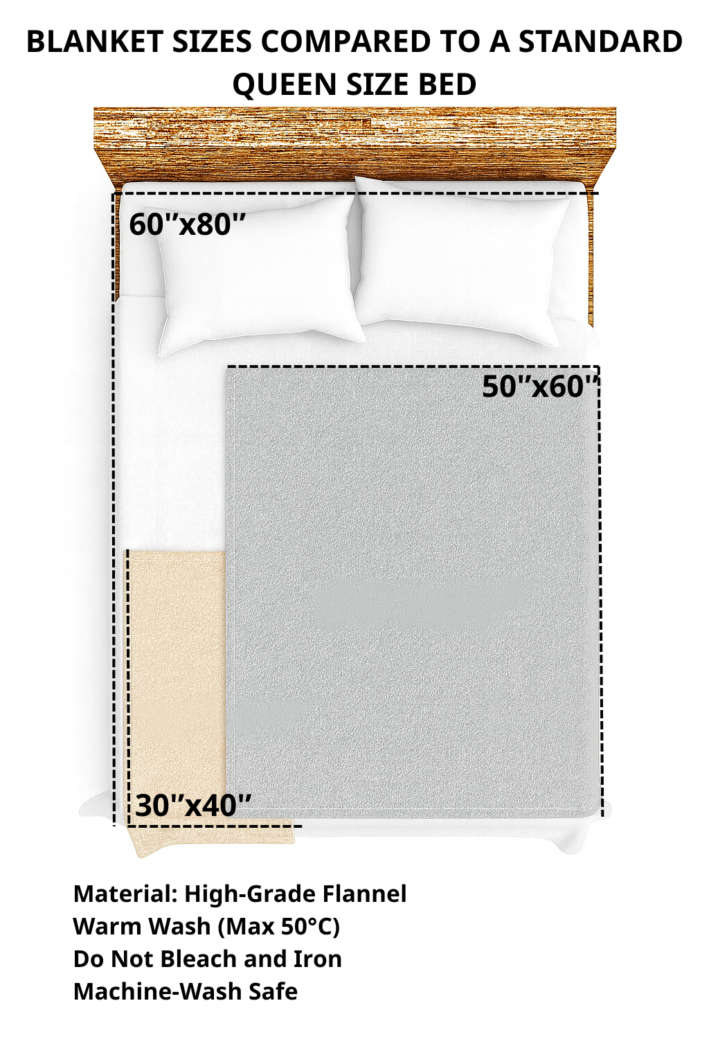 BLANKET FOR DAUGHTER – COMFORT & WARMTH GIFT FROM DAD Sherpa Fleece Quilt Blanket zon00